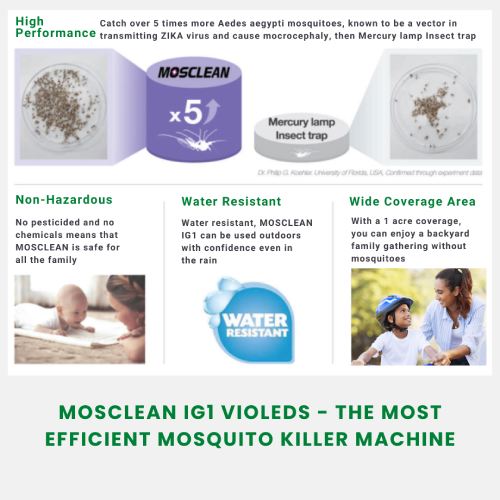 Mosclean IG1 Violeds The most efficient Mosquito Killer Machine