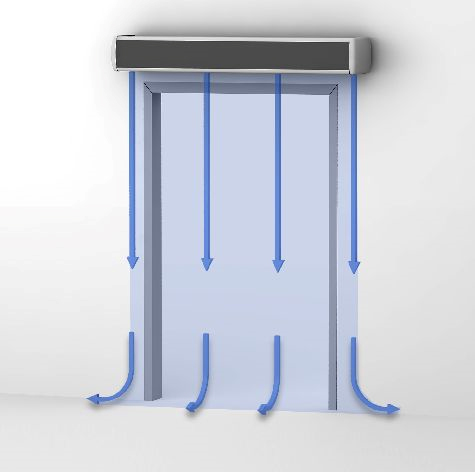 Air Curtain